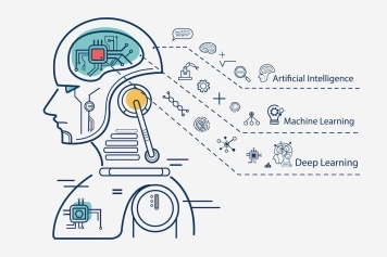 Practical Guide to Feature Engineering for Machine Learning main image