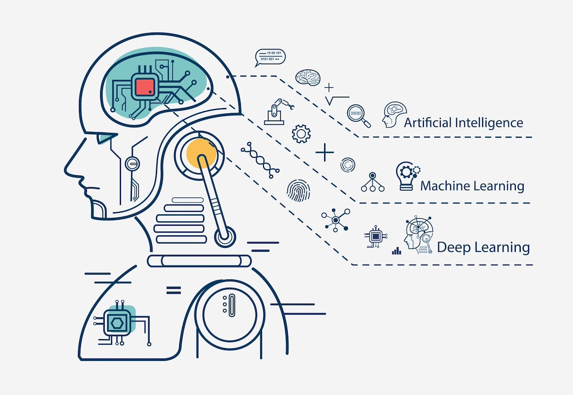 Practical Guide to Feature Engineering for Machine Learning hero image